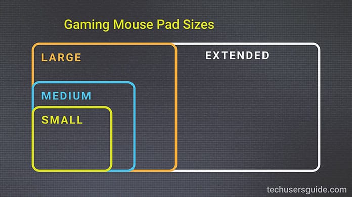 gaming mouse pad dimension sizes